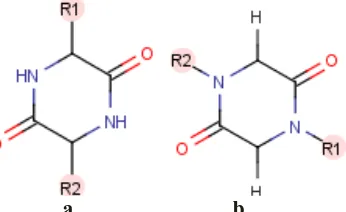 Gambar 1. Struktur turunan DKP. diketopiperazin C-tersubstitusi (a), Struktur turunan diketopiperazin N-tersubstitusi (b)