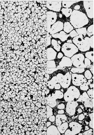 Fig. 7 Microstructures of thixoformed samples: (a1,a2) Al−6Si−3Cu−0.3Mg; (b1,b2) Al−6Si−4Cu−0.3Mg; (c1,c2) Al−6Si−5Cu− 0.3Mg; (d1,d2) Al−6Si−6Cu−0.3Mg 