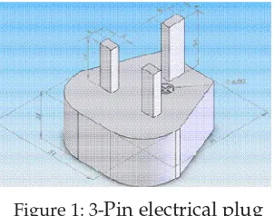 Figure 1: 3-Pin electrical plug 
