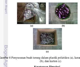 Gambar 8 Penyusunan buah terung dalam plastik polietilen (a), keranjang bambu 