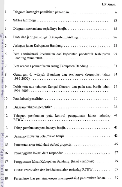 Grafik kesesuaian dan ketidaksesuaian terhadap RTRW . . . . . . . . . .  59 