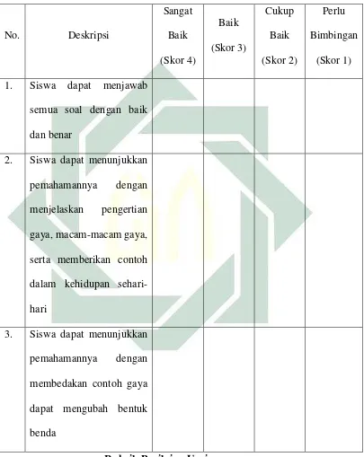 Tabel 3.1 