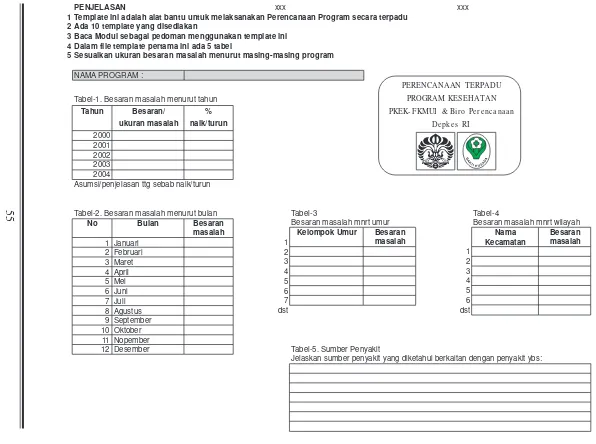 Tabel-1. Besaran masalah menurut tahun