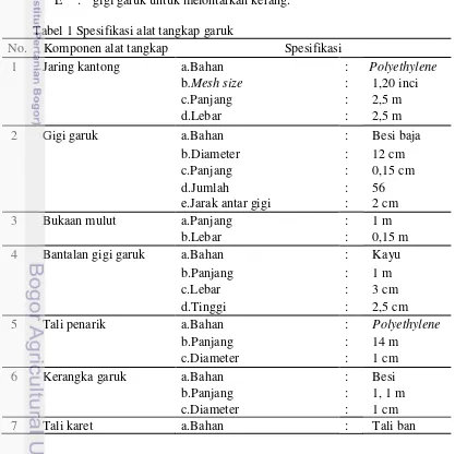Tabel 1 Spesifikasi alat tangkap garuk 