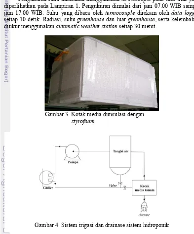 Gambar 4  Sistem irigasi dan drainase sistem hidroponik 