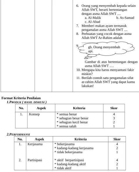 Gambar di atas bertentangan dengan