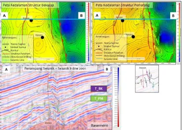 Gambar 7. Penampang Seismik pada Line 1750 