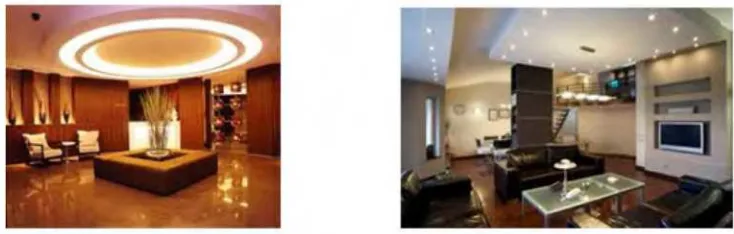 Figure 1.2: Example of home lighting system 