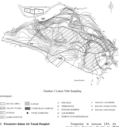 Gambar-2 Temperatur di kawasan LPA 