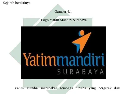   Gambar 4.1  Logo Yatim Mandiri Surabaya 