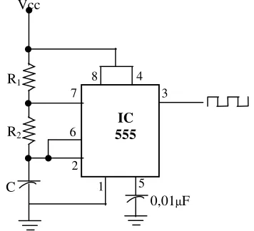 Gambar 2.10Diagram blok pewaktu (timer) 555 