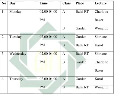 Table of Schedule of English Course in Rumah Belajar Pandawa 