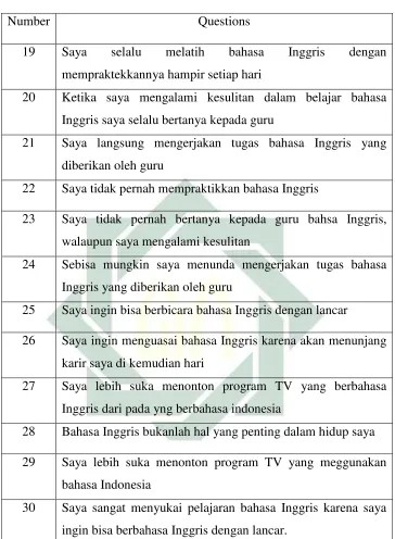 Table 3. 4 