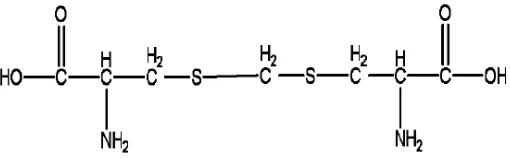 Gambar 5. Struktur molekul asam jengkolat (Manan et al., 2007) 