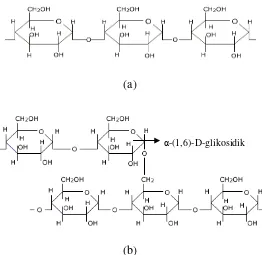 Gambar 1.  Struktur pati (a) amilosa (b) amilopektin 