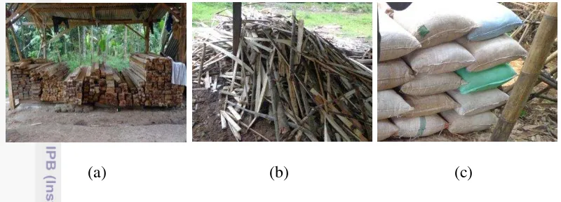 Gambar 5  Produk-produk yang dihasilkan oleh industri penggergajian (a) kayu 