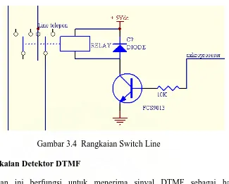Gambar 3.4  Rangkaian Switch Line 