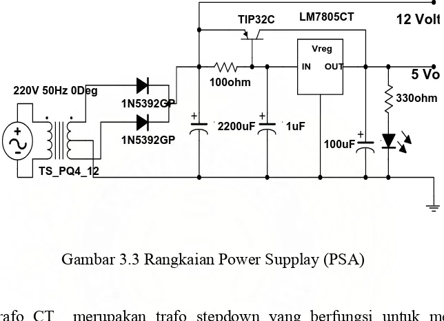 Gambar 3.3 Rangkaian Power Supplay (PSA) 