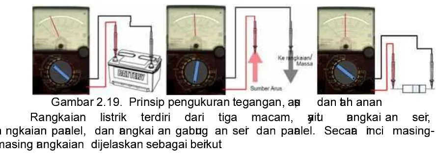 gambar tersebut tampak bahrontoh rangkaian seri yang sederhana ditunjukkan pada gambarw trqr.