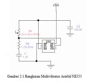 Gambar 2.1 Rangkaian Multivibrator Astabil NE555 