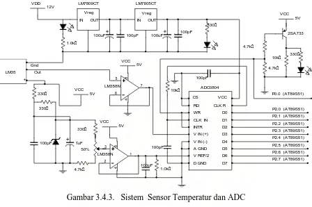 Gambar 3.4.3.   Sistem  Sensor Temperatur dan ADC 
