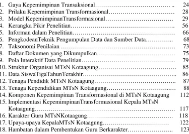 Gambar Halaman 