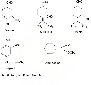 Gambar 5. Senyawa Flavor Sintetik 