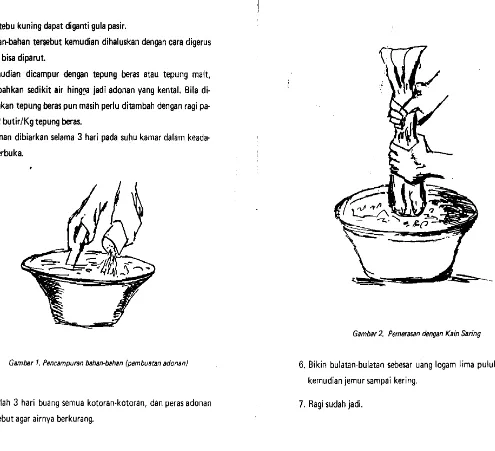 Gambar 2. Fernerasan dengan Kain Saring 