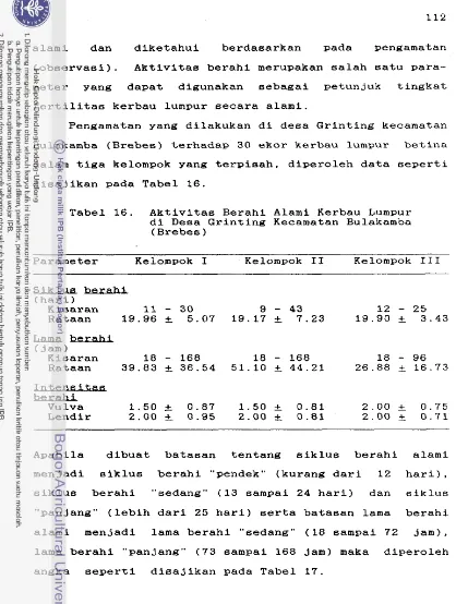 Tabel 16. A k t i v i t a s  B e r a h i  Alami Kerbau Lumpur 