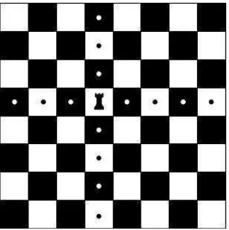 Gambar 2.7 Papan catur langkah benteng (rook) 