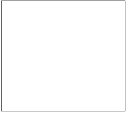 Figure 2.1: Programming Logic Controller   