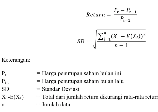 Tabel 1 di bawah ini menunjukkan hasil statistik deskriptif dari variabel 