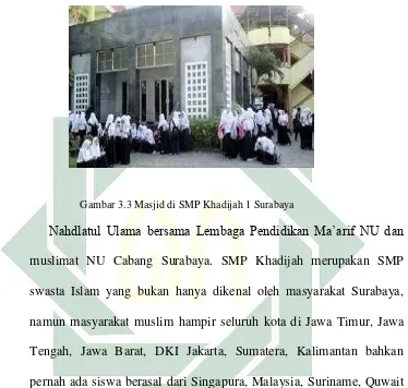 Gambar 3.3 Masjid di SMP Khadijah 1 Surabaya 