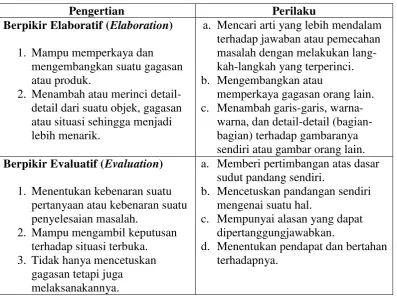 Tabel 1.  (Lanjutan) 