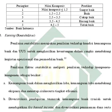 Tabel 2.7 Matriks peringkat faktor good corporate governancce 