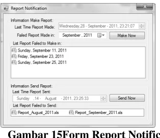 Gambar 15Form Report Notification 
