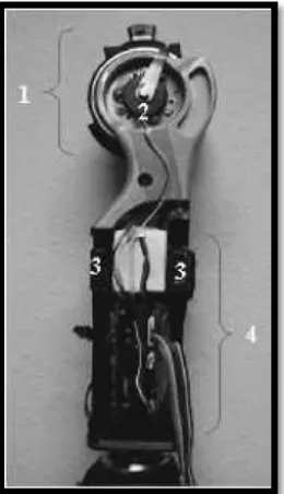 Figure 2.2: Variable-damper knee prosthetic (Herr, H., Wilkenfeld, A.) 