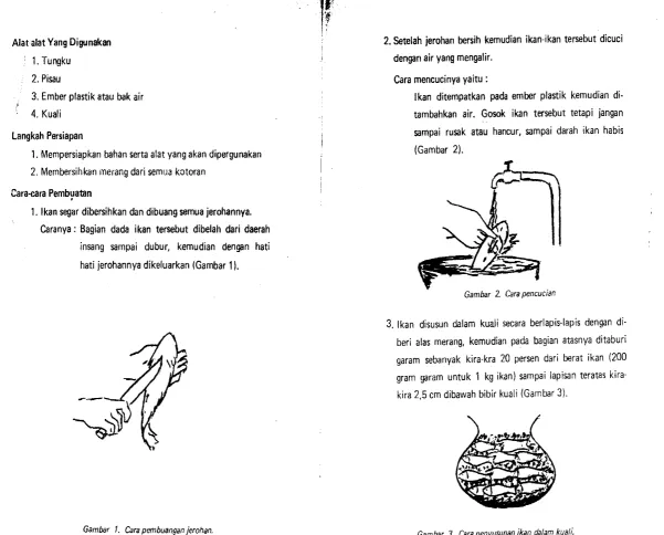 Gambar 2 Cara pencucian 