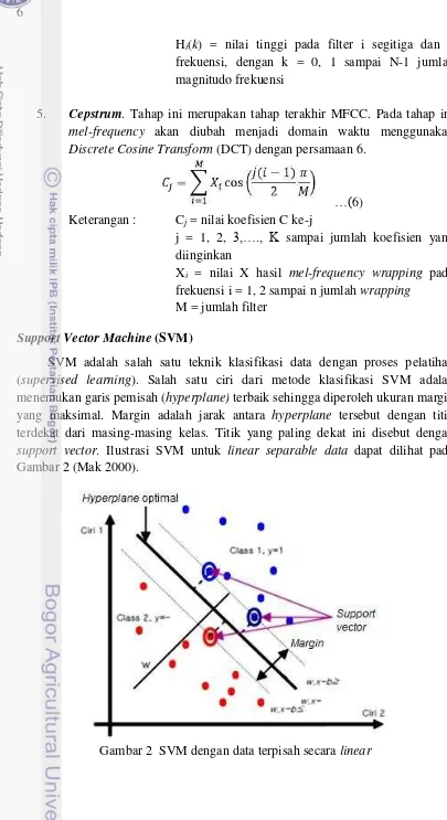 Gambar 2  SVM dengan data terpisah secara linear 