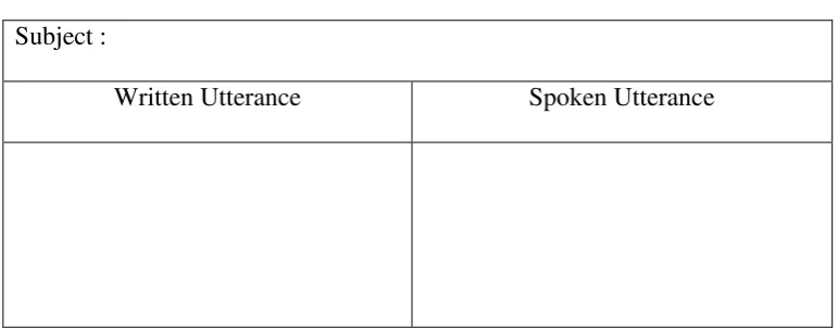 figure below), however, the number of categories were not increased during the 