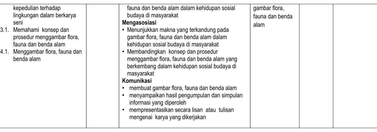 gambar flora, 