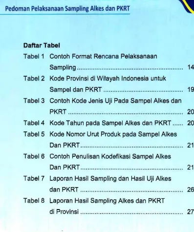 Tabel 1 Contoh Format Rencana Pelaksanaan  