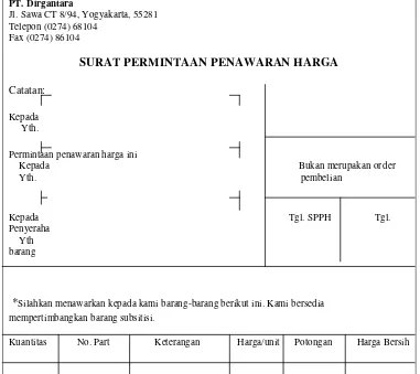 Gambar 2.2 Surat Permintaan Penawaran Harga Sumber : Mulyadi (2001 : 306) 