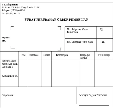 Gambar 2.5 Surat  Perubahan Order Pembelian Sumber : Mulyadi ( 2001 : 308 ) 