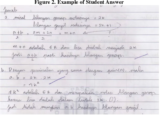 Figure 2. Example of Student Answer 