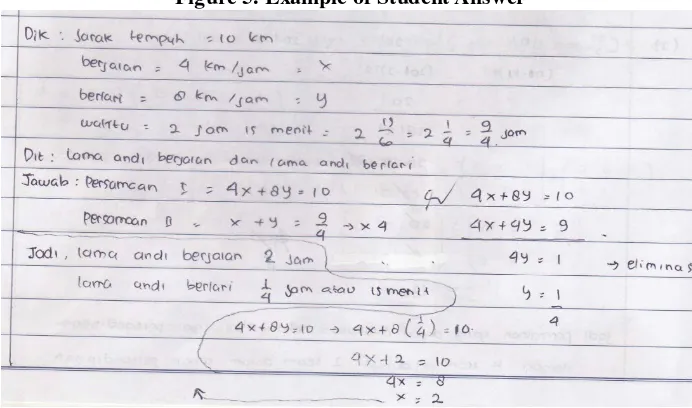 Figure 3. Example of Student Answer 