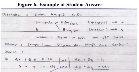 Figure 6. Example of Student Answer 