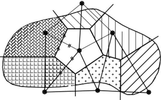 Gambar 2.1 Poligon Thiessen (Suripin, 2004). 