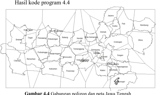Gambar 4.4 Gabungan poligon dan peta Jawa Tengah 