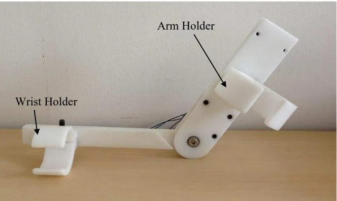 Figure 2.1 Example some of the arm rehabilitation device. 